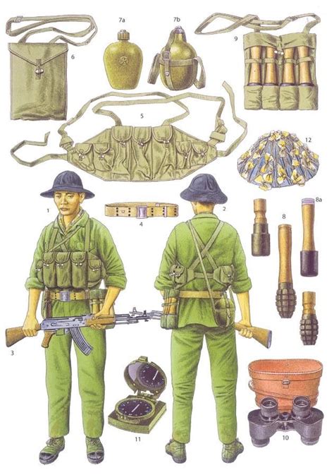 Mud Gun Vietnam|vietnam military equipment list.